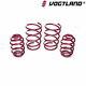 Coil Springs 1.7 Sport Lowering Kit Vogtland Mercedes-Benz 190E 82-93 952035