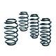 Eibach sport spring kit for RENAULT Twingo WIND E10-75-009-02-22 Lowering kit