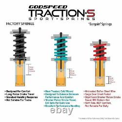 Godspeed LS-TS-SN-0003 Traction-S Lowering Springs For SCION TC AGT20 2011-16
