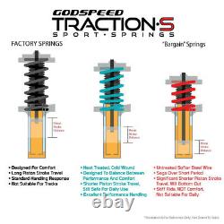 Godspeed Project Traction-S Lowering Springs For BMW 3 SERIES 1999-2005 E46